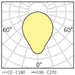 OLIGO LED-Pendelleuchte Trinity chrom pic10